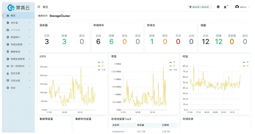 常青云分布式存儲(chǔ)軟件
